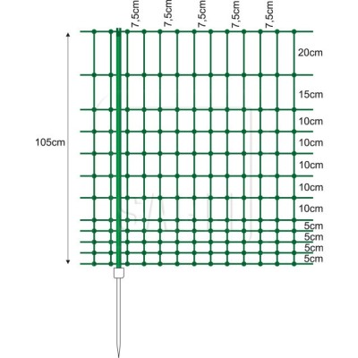 Geflügelnetz 105 cm, Einzelspitze